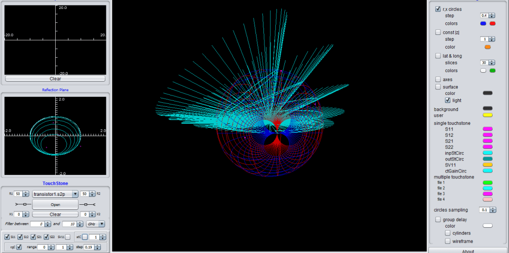 Constant power gain circles