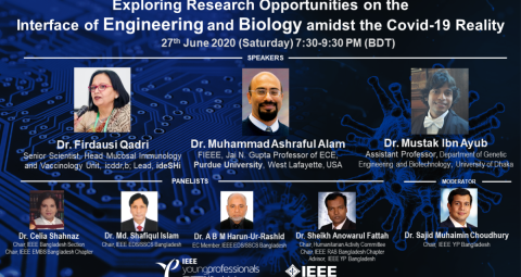 Presentation slide for Exploring Research Opportunities on the Interface of Engineering and Biology amidst the Covid-19 Reality by Young Professionals Bangladesh