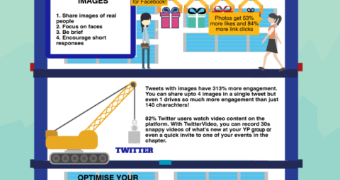 Social Media Tips Infographic
