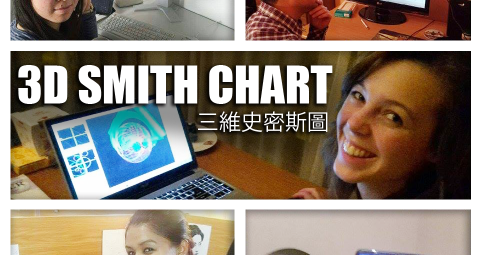 Collage of students using 3D Smith Chart